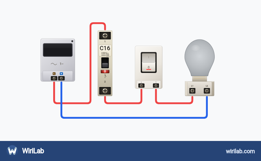 Schéma WiriLab exporté : circuit d'éclairage documenté